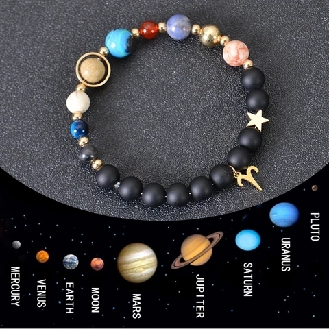 Solar System Eight Planets Bracelet Natural Stone Beaded 12 Constellations Zodiac Charms Elastic Men Women Universe Jewelry