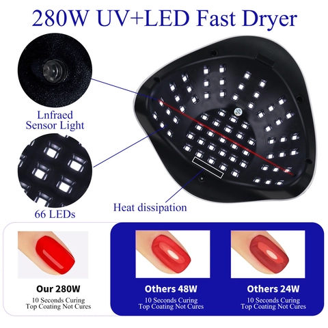 UV LED Nail Lamp High Power Portable Smart Sensor Fast Drying Professional Manicure Pedicure Tool With Digital Display