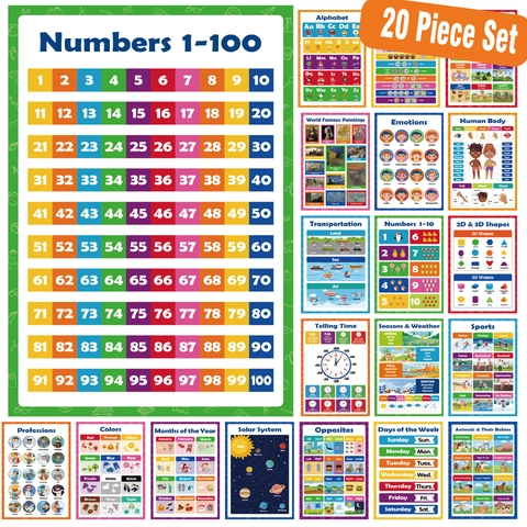 Affiches Éducatives Apprentissage Papier Laminé Imperméable Préscolaire Alphabet Nombres Décoration Murale Salle Classe Enfants Coloré
