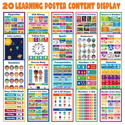 Affiches Éducatives Apprentissage Papier Laminé Imperméable Préscolaire Alphabet Nombres Décoration Murale Salle Classe Enfants Coloré