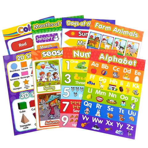 Educational Posters For Kids Toddlers Waterproof Tear Resistant Alphabet Numbers Shapes Colors Early Learning Wall Decor