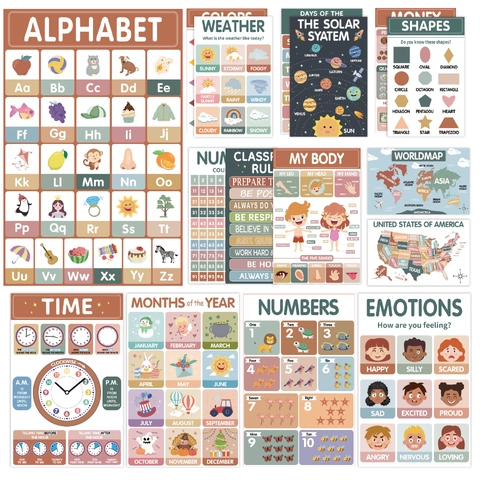 Poster Educativi Per Bambini Stile Bohémien Tabelloni Impermeabili E Riutilizzabili Per L'apprendimento Precoce In Classe