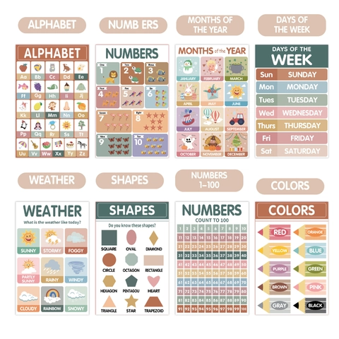 Poster Educativi Per Bambini Stile Bohémien Tabelloni Impermeabili E Riutilizzabili Per L'apprendimento Precoce In Classe