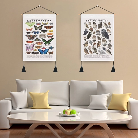 Vintage Educational Biological Wall Hanging Polycotton Canvas Scroll Illustration With Wooden Pole Tassels Home Classroom Decor