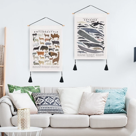 Vintage Educational Biological Wall Hanging Polycotton Canvas Scroll Illustration With Wooden Pole Tassels Home Classroom Decor