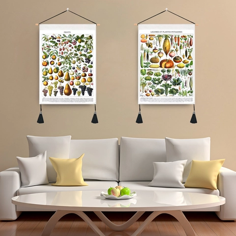 Vintage Botanical Scientific Chart Hanging Tapestry Polyester Cotton Wall Art With Wood Frame And Tassels For Home Decor