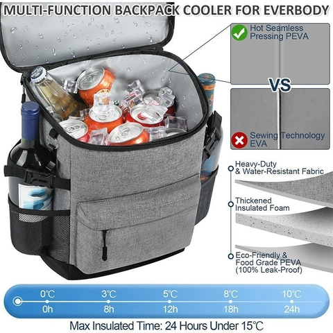 Sac À Dos Isotherme Imperméable Étanche Thermique Grande Capacité Nylon Pour Camping Plage Randonnée Pêche Extérieur