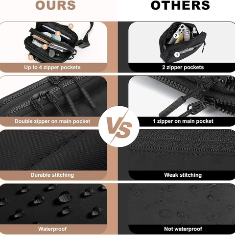 Marsupio In Nylon Impermeabile Borsa A Tracolla Con Tasche Multiple Con Cerniera Tracolla Regolabile Per Sport Viaggi
