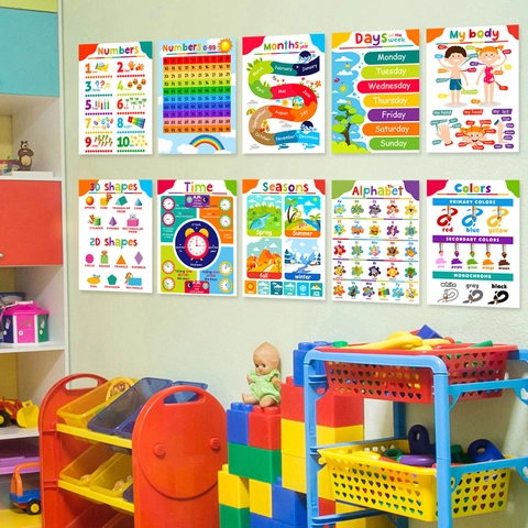 Poster Educativi Parete Alfabeto Numeri Mesi Giorni Tempo Forme Del Corpo Meteo Apprendimento Prescolare Arredo Classe Impermeabile Cartone Animato