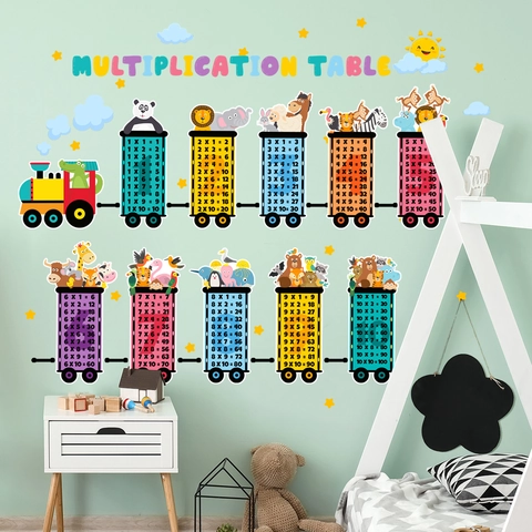 Sticker Mural Table de Multiplication Petit Train Animaux en PVC Décor Éducatif pour Chambre d'Enfant Crèche Stickers Muraux