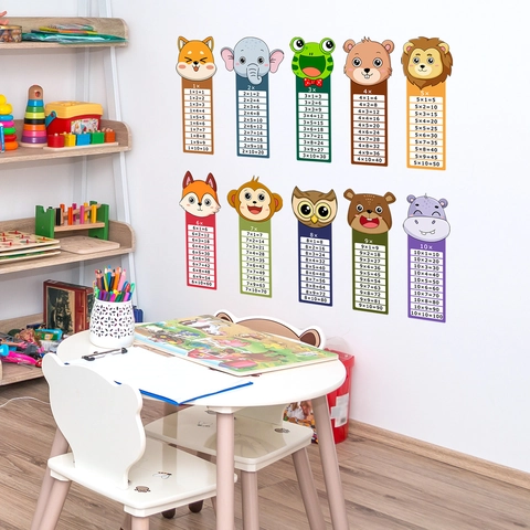 Cartoon Animal Multiplication Table Wall Stickers PVC Self Adhesive Educational Math Decals For Kids Room Nursery Decor