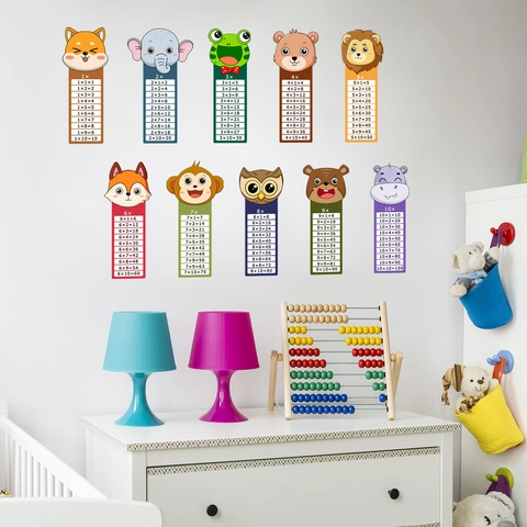 Cartoon Animal Multiplication Table Wall Stickers PVC Self Adhesive Educational Math Decals For Kids Room Nursery Decor