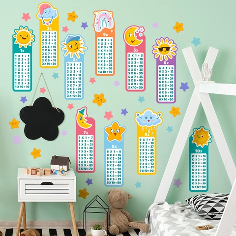 Multiplication Table Wall Sticker For Kids Room Cartoon Sun Rainbow PVC Waterproof Educational Learning Poster Decorative Wall Decal