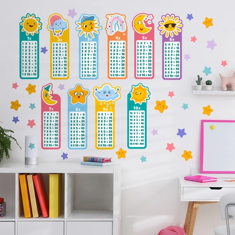 Multiplication Table Wall Sticker For Kids Room Cartoon Sun Rainbow PVC Waterproof Educational Learning Poster Decorative Wall Decal
