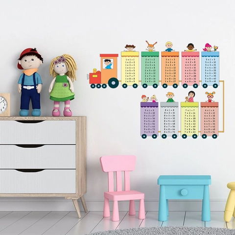 Sticker Mural Table de Multiplication Train de Dessins Animés Tableau Mathématique PVC Éducatif Décoration Murale Amovible