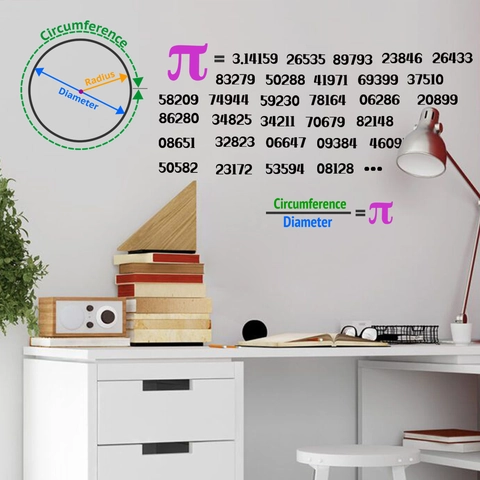 Autocollants Muraux Symbole Pi Mathématique Éducatif PVC Diagramme Géométrie Chiffres Décimaux Pour Salle De Classe