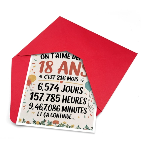 Französische Grußkarte Zum 18 Geburtstag Und Roter Umschlag Jubiläum Minimalistisches Zeitdesign Papier Geburtstagsgeschenkkarte