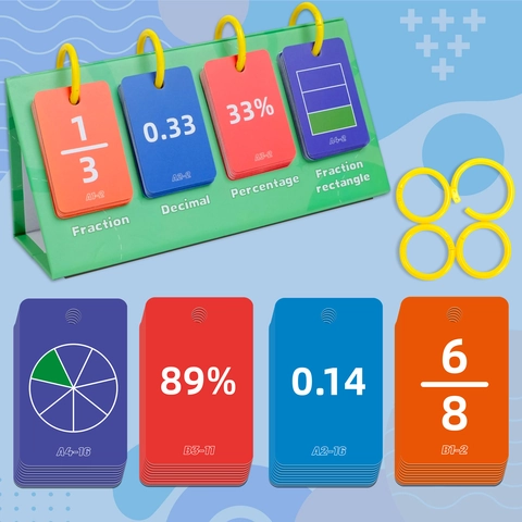 Math Fraction Decimal Percentage Flip Chart Cards With Green Stand For Kids Learning Classroom Educational Teaching Aid