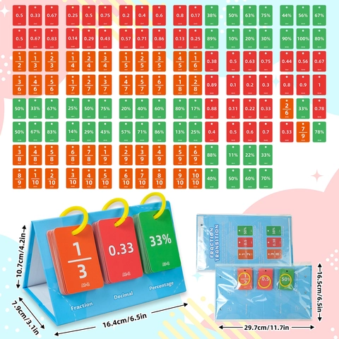Carte Di Conversione Percentuale Frazioni Decimali Strumenti Di Apprendimento Educativo Matematico Tabella A Fogli Mobili