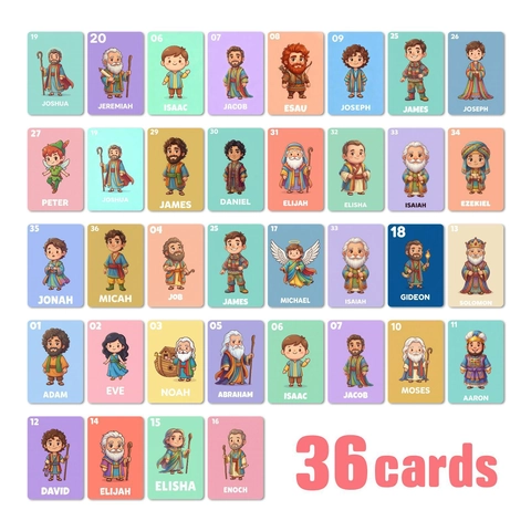 Carte Didattiche Personaggi Biblici Cartoni Animati Stile Chibi Carte Educative Per Bambini Apprendimento Cognitivo