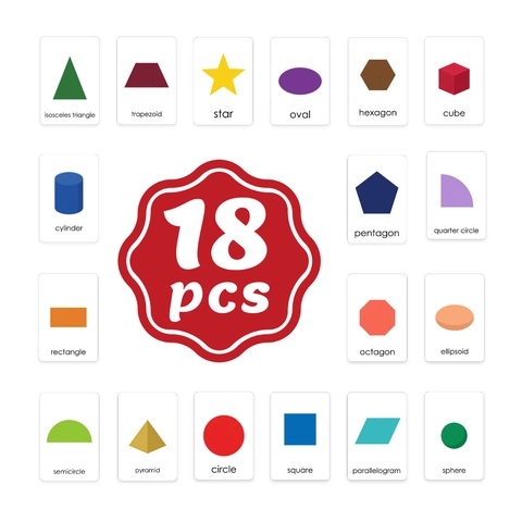Flashcard di Esplorazione delle Forme Geometriche Bilingue per l'Apprendimento Precoce dei Bambini Carte Cognitive Grafiche 2D 3D