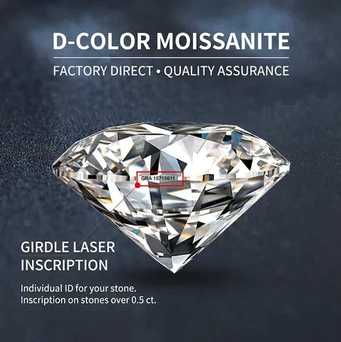 Lab Diamonds