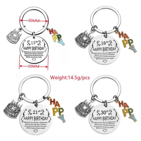 Portachiavi Compleanno Ispiratore in Acciaio Inossidabile Con Ciondolo Torta Citazione Behind You Regalo Commemorativo
