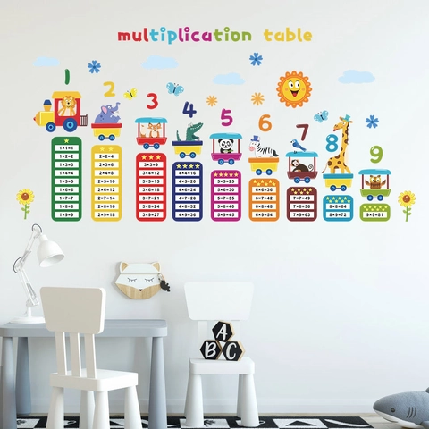 Sticker Mural Table de Multiplication Train d'Animaux Éducatif Tableau de Mathématiques pour Chambre d'Enfants Crèche Décalcomanie PVC