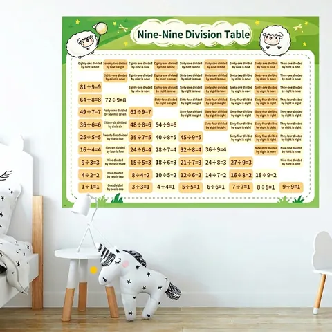 Sticker Mural Éducatif Table de Division pour Enfants PVC Imperméable Affiche d'Apprentissage Mouton Dessin Animé Décoration Chambre