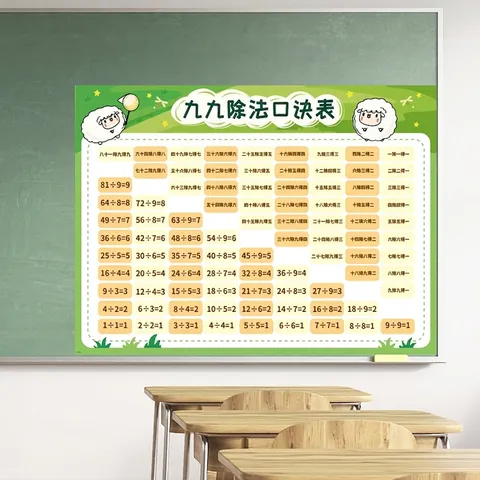 Sticker Mural Éducatif Table de Division pour Enfants PVC Imperméable Affiche d'Apprentissage Mouton Dessin Animé Décoration Chambre
