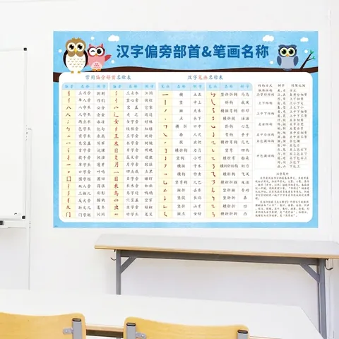 Pegatina de Pared Educativa Caracteres Chinos Radicales Trazos PVC Autoadhesiva Póster de Aprendizaje Para Habitación de Niños Aula Decoración