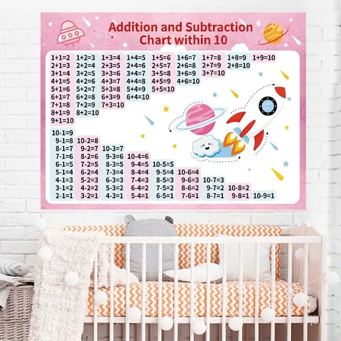 Educational Kids Wall Sticker Addition And Subtraction Math Table Within Ten Cartoon Space Theme Pink PVC Waterproof Poster