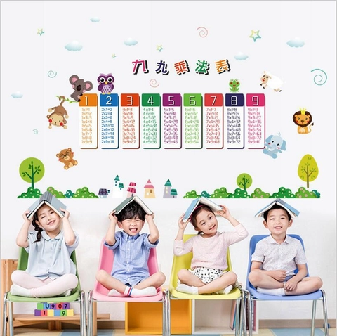 Cartoon Animals Multiplication Table Wall Sticker PVC Educational Math Chart For Kids Room Classroom Learning Wall Decor