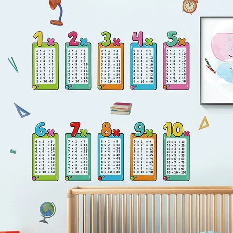 Sticker Mural Éducatif Table De Multiplication Affiche Papier Amovible Coloré Pour Chambre D'Enfant École Décor Maison