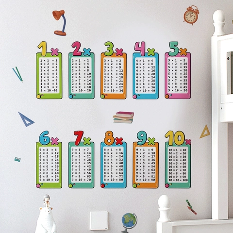 Sticker Mural Éducatif Table De Multiplication Affiche Papier Amovible Coloré Pour Chambre D'Enfant École Décor Maison