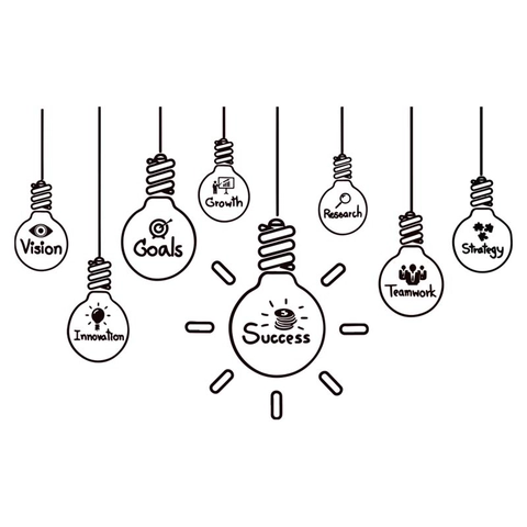 Inspirational Light Bulb Wall Sticker PVC Self Adhesive Success Innovation Text Office Study Living Room Decor Wall Decal