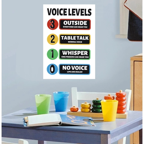 Sticker Mural en PVC avec Règles de Niveaux de Voix en Classe Affiche de Gestion du Bruit Éducative pour Chambre d'Enfant École