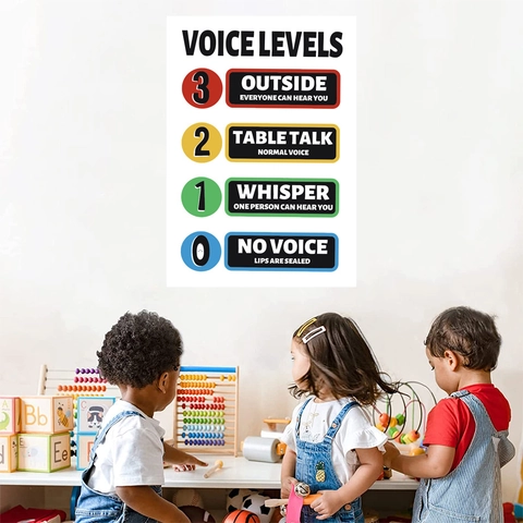 Sticker Mural en PVC avec Règles de Niveaux de Voix en Classe Affiche de Gestion du Bruit Éducative pour Chambre d'Enfant École