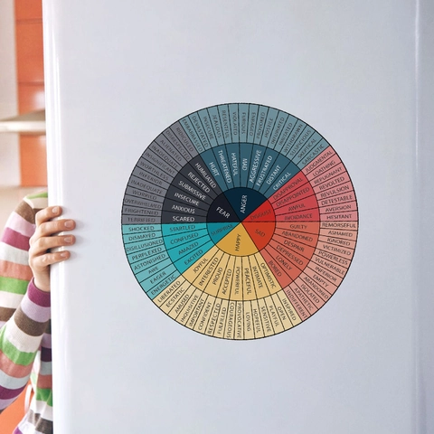 Adesivo Murale Educativo Ruota dei Sentimenti PVC Impermeabile Salute Mentale Tabella Emozioni Per Aula Ufficio Casa Decor