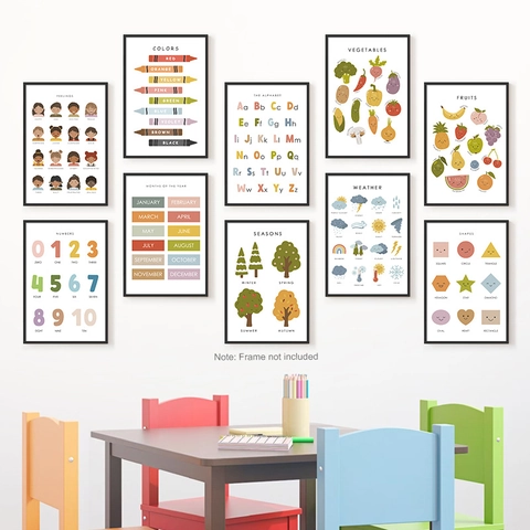 Educational Early Learning Math Posters For Kids Nursery Room Decor Chemical Fiber Canvas Alphabet Numbers Wall Art Frameless