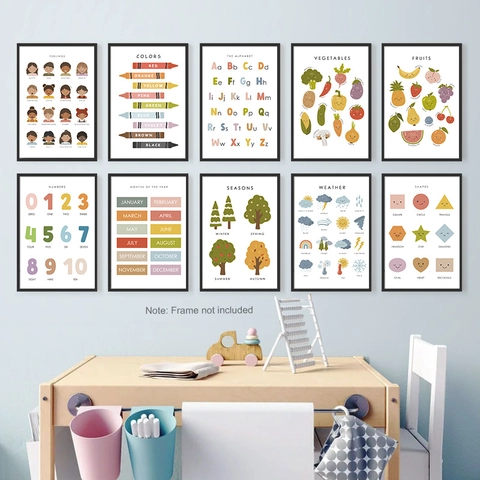 Educational Early Learning Math Posters For Kids Nursery Room Decor Chemical Fiber Canvas Alphabet Numbers Wall Art Frameless