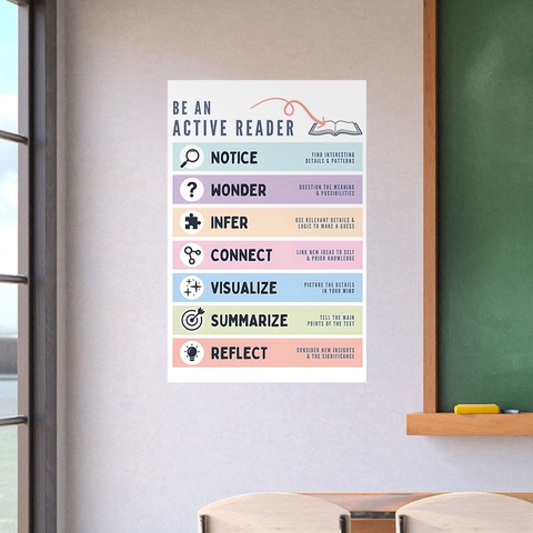 Educatieve PVC Muurstickers Leesgids Alfabet Stemniveau Management Klaslokaal Decor Zelfklevende Posters Voor School Kinderkamer Decor
