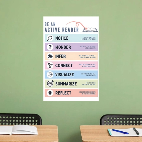 Educatieve PVC Muurstickers Leesgids Alfabet Stemniveau Management Klaslokaal Decor Zelfklevende Posters Voor School Kinderkamer Decor