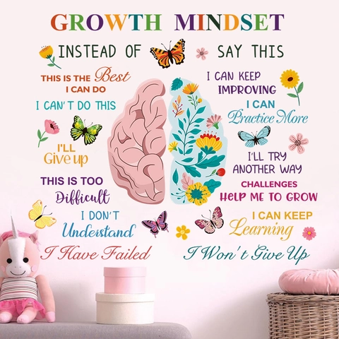 Growth Mindset Wall Decal Brain Flower Butterfly Pattern Motivational Quotes Educational PVC Poster For Classroom Kids Room