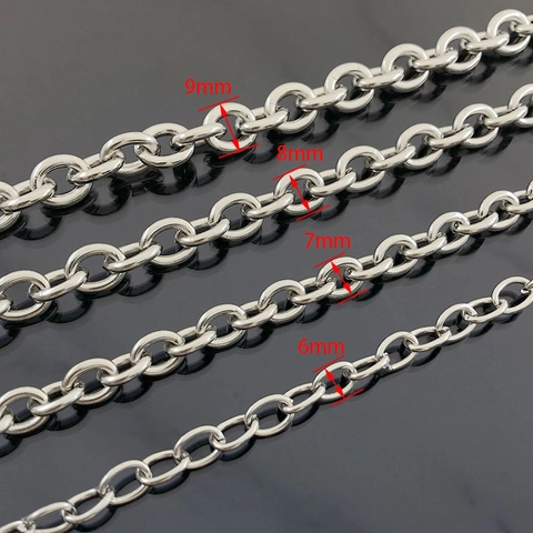 Edelstahl Dicke O-Kette Hip-Hop Rolo Gliederkette DIY Schmuckzubehör Für Halskette Armband Herstellung Silberton