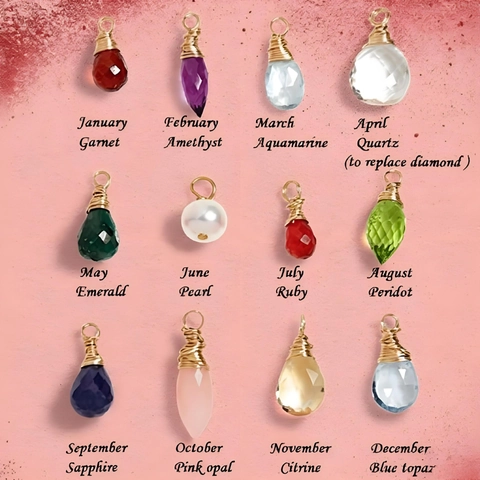 14K Gold Plated Copper Wire Wrapped Teardrop Birthstone Pendant For Women DIY Gemstone Birthstone Necklace Jewelry