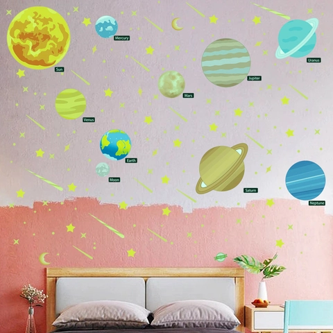 Sonnensystem Leuchtende Wandtattoo Leuchtet Im Dunkeln Planeten Sterne Mond Fluoreszierende Weltraum Deko Für Kinderzimmer