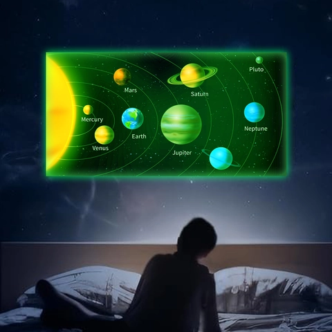 Luminous Solar System Glow In The Dark Wall Stickers For Kids Bedroom Ceiling PVC Planet Educational Home Decor Wall Decals