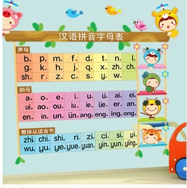 Adesivo da Parete Alfabeto Pinyin Cinese Animali Cartoni Animati Rimovibile per Camera Bambini Camera da Letto Educativo PVC Apprendimento