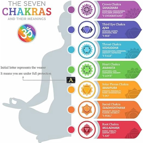 Pulsera de Cuentas de Ágata de Piedra Natural Curativa de 7 Chakras Hecha a Mano para Hombres Mujeres Pulsera de Cuerda Tejida con Letra Inicial Ajustable Joyería
